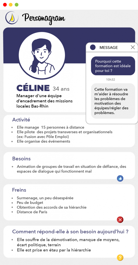 Personagram de Céline