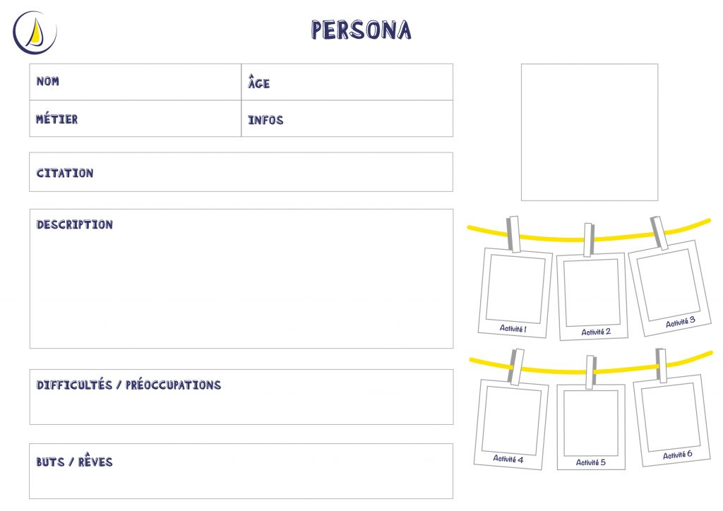 Carte d'identité du persona : nom, prénom, âge, goûts, pain points...